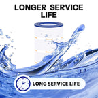 Wowreed Pool Filter Compatible with CC150, Clean & Clear 150, CCRP150, PAP150, R173216, C-9415, FC-0687, 160317, 150 sq. ft,1 Pack