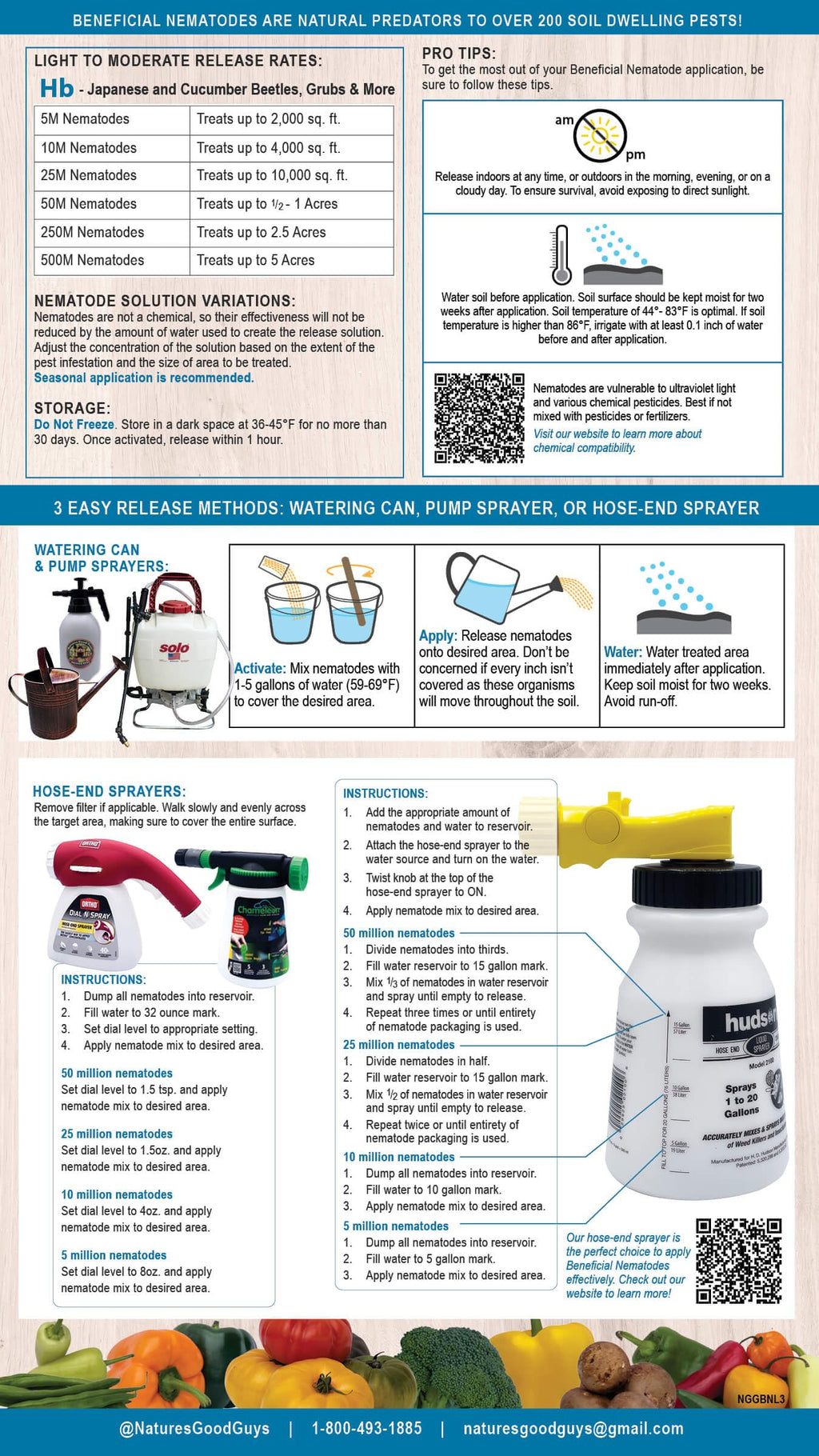 Beneficial Nematodes Heterohabditis bacteriophora HB -10 Million