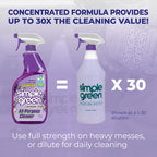Simple Green AllPurpose Cleaner, 32 Fl Oz (Pack of 3), Lavender, 96 Fl Oz
