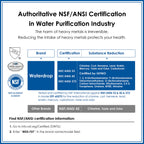 Waterdrop DA29-00020B 𝐍𝐒𝐅 𝟓𝟑&𝟒𝟐 𝐂𝐞𝐫𝐭𝐢𝐟𝐢𝐞𝐝 Water Filter, Replacement for Samsung® HAF-CIN/EXP, DA29-00020A/B, DA29-00020B-1, RF263BEAESR, RF28HMEDBSR, RS25J500DSR, 2 Filters