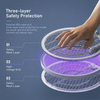 Electric Fly Swatter Racket, Mosiller 4000V 2 in 1 Bug Zapper with USB Rechargeable Base, Powerful Mosquitoes Trap Lamp & Fly Killer with 3-Layer Safety Mesh for Home, Bedroom, Kitchen, Patio（2 Pack）