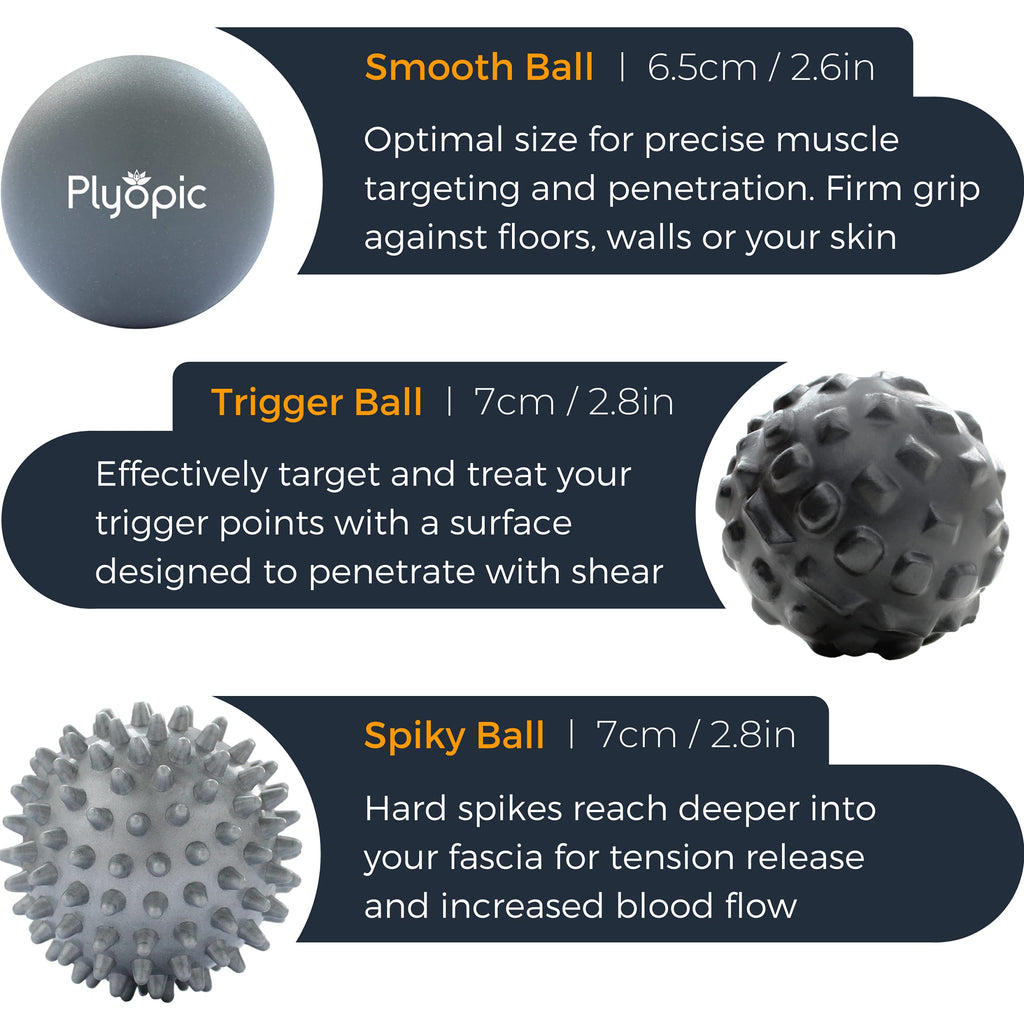 Plyopic Massage Ball Set - for Deep Tissue Muscle Recovery, Myofascial Release, Trigger Point Therapy, Mobility, Plantar Fasciitis Relief - Eliminate Muscle Pain and Tension in Your Back Neck Foot