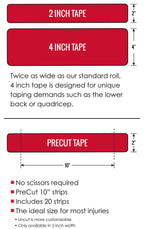 RockTape Kinesiology Tape, 10" Pre-Cut Strips, 20 Per Pack, Black