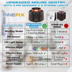 FINEFIX Mice Repellent Indoor 2024 UPGRADED Rodent Repellent Ultrasonic plug in Ultrasonic Mouse Repellent Ultrasonic plug in Bat Repellent Rat Repellent Ultrasonic Squirrel Repellent indoor Attic etc