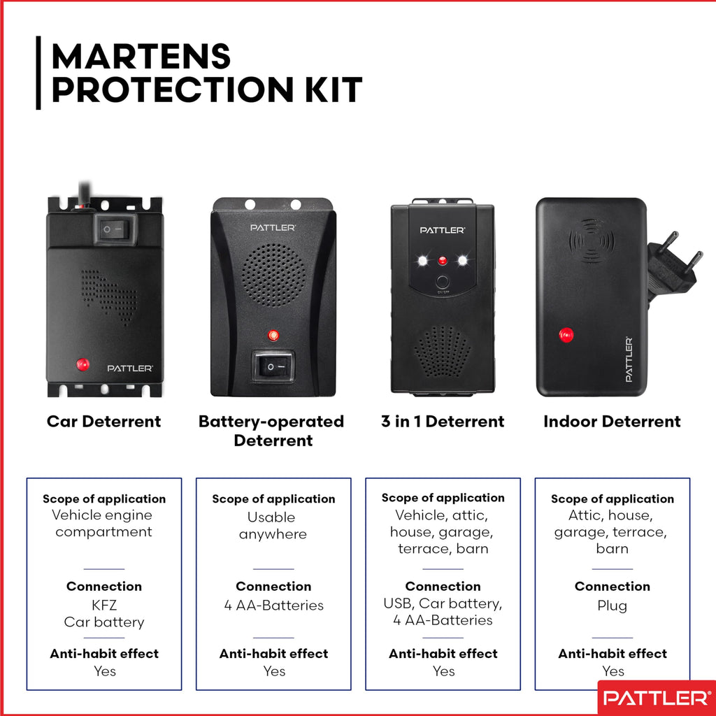 PATTLER® Best Mouse Repellent for Cars | Mouse Repellent with Connection to 12V Car Battery | Ultrasonic Pest Repeller | Mice Repellent for Engines Under Hood I Long Term Pest Control | 1 Unit