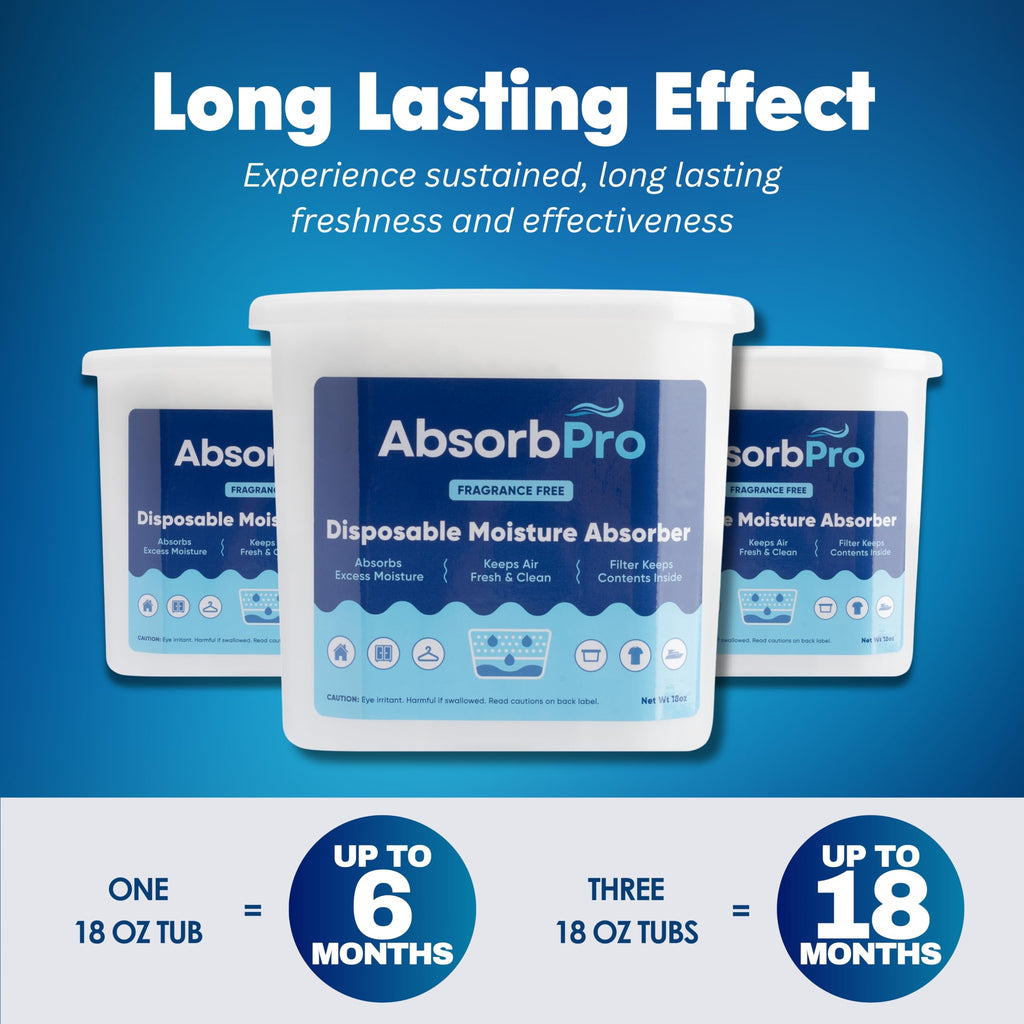 Absorb Pro - Moisture Absorber Tub Fragrance Free - 3-Pack - 18 oz Unscented Disposable Odor Eliminator Box & Dehumidifier for Garage, Home, Kitchen, Bedroom, Bathroom, Closet, Cars, and Boats
