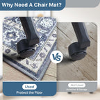 48"x60" Office Chair Mat for Hardwood Tile Floor, Under Desk Carpet Protector for Rolling Computer Chair Mat, Machine Washable Area Rug, Anti-Slip 1/5" Thick Low Pile Thin Vinyl Floor Mat, Navy
