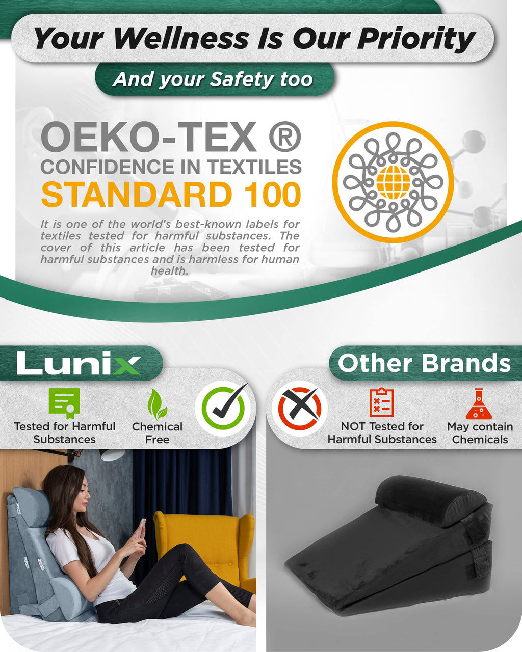 Lunix 4pcs Orthopedic Bed Wedge Pillow Set, Post Surgery Memory Foam for Back, Leg, and Knee Pain Relief, Adjustable Sitting Pillow for Sleeping, Acid Reflux, and GERD, with Hot Cold Pack, Gray