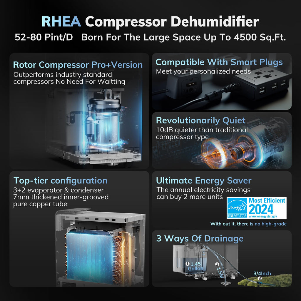 4500 Sq.Ft Most Efficient Energy Star 2024 Dehumidifier,AEOCKY 52 Pint/Day (Max 80 Pint/D) Smart Compressor Dehumidifier with Drain Hose, Intelligent Humidistat,for Basement, Large Room, Bedroom, Home
