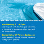 In The Swim Algaecide 60 Plus for Swimming Pools - Non-Metallic, Low Odor, Non-Foaming Algae Bloom Preventative - Chlorine Sanitizer Compatible - 1 Quart