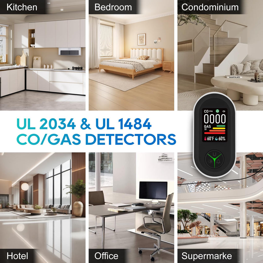 Lunarlipes New Upgraded Plug-in Carbon Monoxide & Natural Gas Detector with Screen Flip, 4-in-1 Combination CO & Gas Detector with Temp/Humidity Sensor, CO, Propane, LPG, Explosive Gas Alarm (2-Pack)