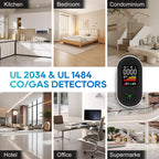 Lunarlipes New Upgraded Plug-in Carbon Monoxide & Natural Gas Detector with Screen Flip, 4-in-1 Combination CO & Gas Detector with Temp/Humidity Sensor, CO, Propane, LPG, Explosive Gas Alarm (2-Pack)