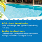 In The Swim Super Algaecide for Above Ground or Inground Swimming Pools – Low Odor, Non-Foaming Preventative for Yellow/Mustard Algae in Swimming Pools - 7.1% Chelated Copper – 1 Gallon