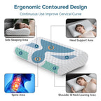 Neck Pillow Memory Foam Contour Pillow for Pain Relief Cervical Pillow for Sleeping, Orthopedic Pillow for Neck and Shoulder Pain, Ergonomic Pillow for Side Back Stomach Sleeper-Soft