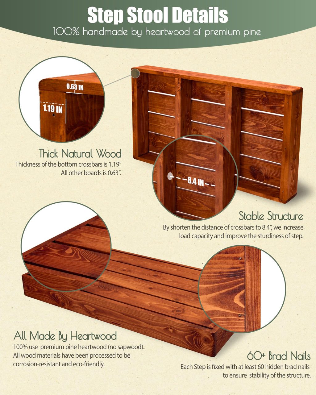 3.5"/6" Heightable Wooden Outdoor Step, 100% Heartwood Step Stools for Adults with 4 Additional Legs & Anti-Slip Traction Tape, One Step Stool for Elderly, Adults, Kids(30" L X 16" W X 3.5/6" H)