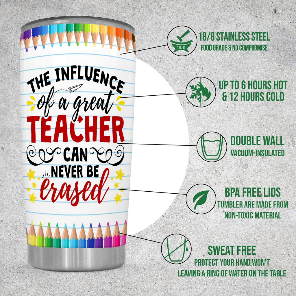 TEEZWONDER Teachers Day Gifts For Her, Him, Appreciation, Thank You Gifts From Students, Teacher Graduation Gifts, Christmas, Valentines Day, Birthday Gifts For Teacher, 20oz Stainless Steel Tumbler