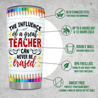TEEZWONDER Teachers Day Gifts For Her, Him, Appreciation, Thank You Gifts From Students, Teacher Graduation Gifts, Christmas, Valentines Day, Birthday Gifts For Teacher, 20oz Stainless Steel Tumbler