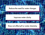 Spa & Hot Tub Enzymes - Quart - Prevents Scum Lines & Odors in Hot Tub & Spa Water, Breaks Down Oil, Lotion and Other Organics