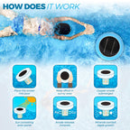 Solar Pool Ionizer - Enhanced with Latest Solar Technology & Longer-Lasting Anode | Reduces Chlorine- Mineral-Based Pool Cleaning Device | 85% Less Chlorine for Pools Up to 45,000 Gallons