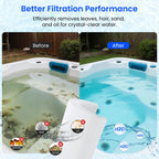 Future Way PRB25-IN Hot Tub Filter Replacement for Pleatco PRB25, Unicel C-4326, Guardian 413-106, Filbur FC-2375/FC-2370, 5X13 Drop in Spa Filter, 25 sq.ft, 2 Pack