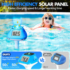 DeeprBlu 2026 New Iteration Solar Digital Pool Thermometer with Rope, Easy Read Extra Large Backilt LCD Display Floating Pool Thermometer, IP68 Waterproof Pools Water Temperature Gauge for Hot tub,Spa