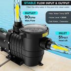Oswerpon Pool Pump Above Ground/Inground, 1.5 HP 6600GPH Powerful Selfpriming Pool Pumps for 15,000-31,000 Gallons Pools, Dual Voltage Swimming Pool Pump with Strainer Basket & Drain Plug