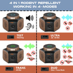 FINEFIX 360° Rodent Repellent Ultrasonic plug in 4-Modes Ultrasonic Mouse Repellent Ultrasonic plug in Modern Solution with Ultrasonic Rodent Repeller Bat Repellent for Attic House/Basement/Garage/Rvs
