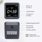 INKBIRDPLUS Indoor CO2 Meter, Air Quality Monitor can Monitor Temperature & Humidity, Carbon Dioxide Detector with Alarm Function, CO2 Detector for Grow Tents, Wine Cellars, Homes, Cars
