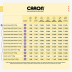 Caron One Pound Purple Yarn - 2 Pack of 454g/16oz - Acrylic - 4 Medium (Worsted) - 812 Yards - Knitting/Crochet