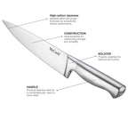 McCook Knife Sets, German Stainless Steel Kitchen Knife Block Sets with Built-in Sharpener