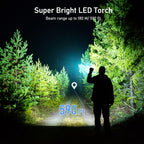 Blukar Flashlight Rechargeable, 2000L High Lumens Tactical Flashlight, Super Bright Small LED Flash Light- Zoomable, Adjustable Brightness, Long Lasting for Camping, Outdoors and Home Emergency