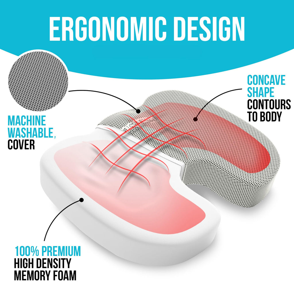 FORTEM Office Chair Cushion and Back Support for Office Chair, Lumbar Support Pillow, Memory Foam, Non Slip Sitting and Back Rest for Gaming, Car Seat Cushion, Chair Pad