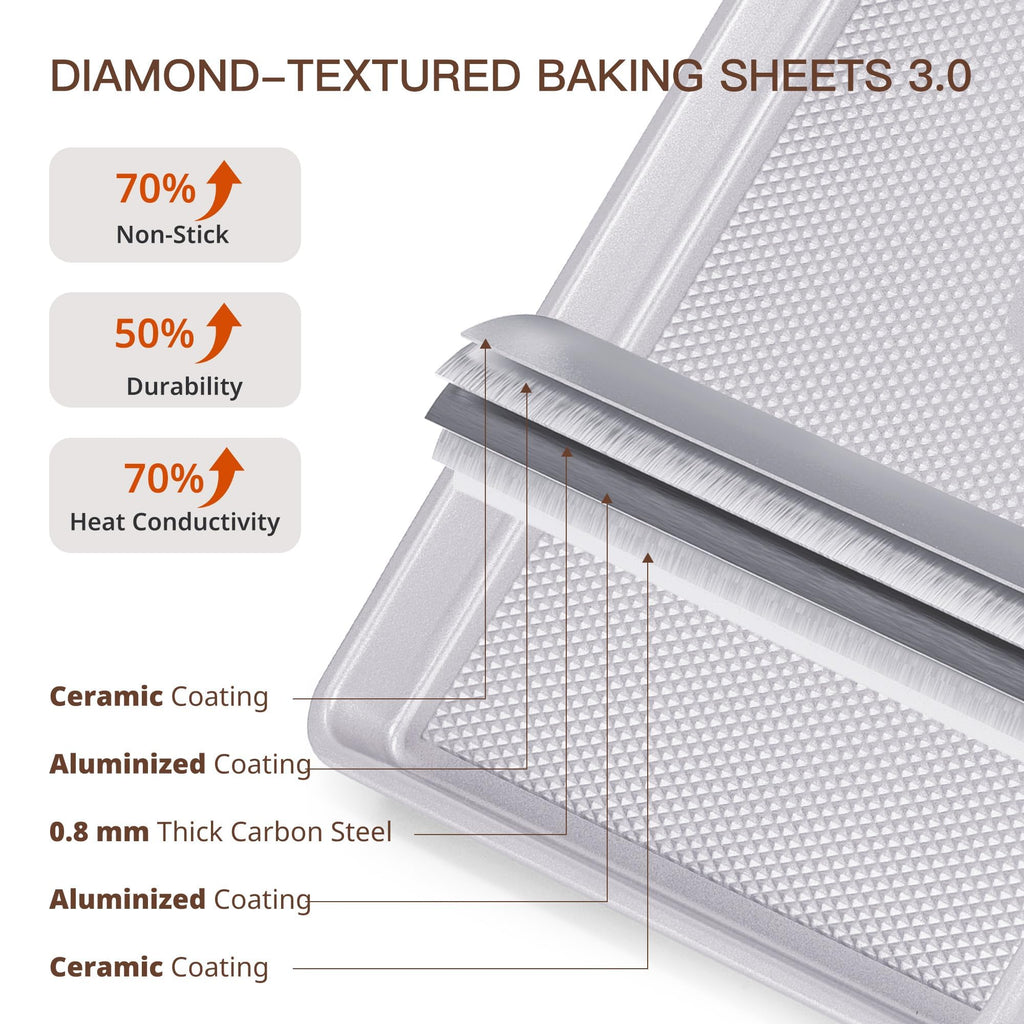 HONGBAKE 3 Pack Nonstick Ceramic Baking Sheet Pan Set for Oven, Non-Toxic Half/Quarter/Jelly Roll Pans with Diamond Texture, Heavy Duty 0.8mm Aluminized Steel Cookie Trays for Cooking, Light Grey