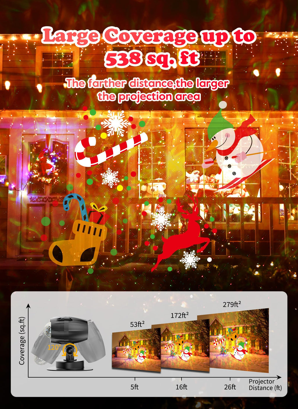 Minetom 3 in 1 Halloween Christmas Projector Lights Outdoor 21 HD Effects (3D Ocean Wave + Patterns+Red Green) Waterproof with Timer Halloween Landscape Lights for Indoor Holiday
