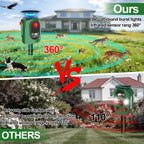 Ultrasonic Animal Repeller Outdoor - Cat Repellent Outdoor & Deer Deterrent with PIR Sensor, Solar Powered for 360° Protection Against Cats, Deer, Squirrels, Raccoons, Rabbits in Garden, Yard, Farm