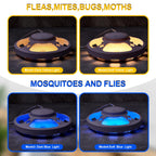 Kittmip 4 Pcs Flea Traps with 8 Sticky Discs for Inside Your Home Bug Killer Safe Flea Light Trap Safe to Pets and Kids Mosquito Trap Gnat Traps for UV Night Light Bug Catcher Attractant (White)