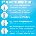 Doheny's Ultimate Pool Opening Start-Up Kit | Includes Metal Out, Algae Control, Clarifier & Super Shock | Prevents Stains, Rust & Scale | Free 10-Pack Test Strips | Pro-Grade Pool Chemicals