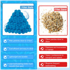 WLLEYAY 3.1 lbs Pool Filter Balls, New Upgrade Efficient Swimming Pool Filter Sand Alternative, Reusable Eco-Friendly Blue Filter Media Balls, Replace 110 lbs Filter Sand, Lasts for Several Seasons