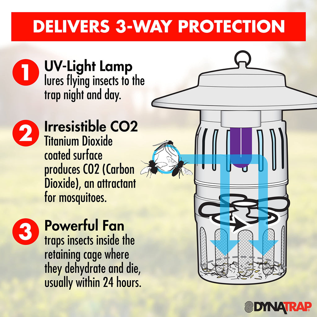 DynaTrap DT1050-TUNSR Mosquito & flying Insect Trap – Kills Mosquitoes, Flies, Wasps, Gnats, & Other Flying Insects – Protects up to 1/2 Acre