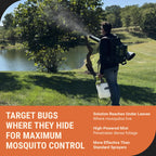 Pesticide Sprayer - Insecticide and Mosquito Mister System - Pest Control System for Fleas, Ticks, and Mosquitos - Mist-PRO Universal Adapter Kit