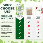 Rodent Repellent, Diatomaceous Earth Peppermint Powder, 1 lb