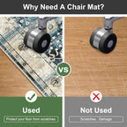 Anidaroel Home Office Chair Mat for Hardwood Floor, 48"x60" Office Chair Rug Protector for Rolling Chair, Computer Gaming Chair Mat, Low Pile Carpet Floor Chair Mat