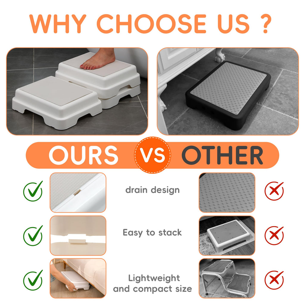 HHuanwfer Shower Bath Step Stackable Bathtub Non Slip Safety Step Stool, Indoor/Outdoor Handicap Wideing Hands Free Platform Medical Portable Stack-Able, for High Beds, Kitchens,Bathroom.