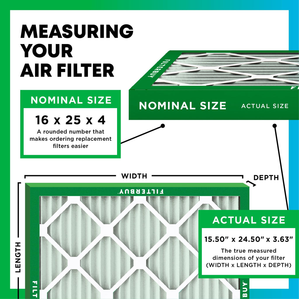 Filterbuy 16x25x4 Air Filter MERV 8 Dust Defense (2-Pack), Pleated HVAC AC Furnace Air Filters Replacement (Actual Size: 15.50 x 24.50 x 3.63 Inches)