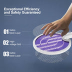 iHave Electric Fly Swatter, 2-in-1 Bug Zapper for Home Indoor and Outdoor Use, Rechargeable Dual Modes Mosquito Zapper, Say Goodbye to Bugs in Your Bedroom, Kitchen, Backyard, Patio and Camping