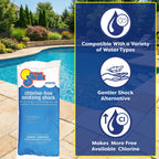 In The Swim Chlorine-Free Pool Shock - Quick Dissolving, Fast-Acting, Shock-Oxidizer for Swimming Pools, Spas, and Salt Chlorinated Pools Compatible - 24 x 1 Pound Bags