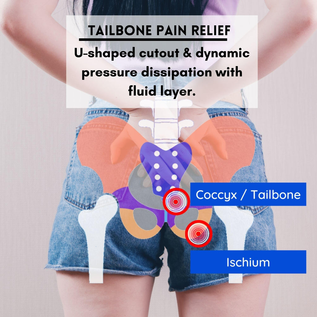 PURAP U-Float Liquid Layer Cushion for Tailbone, Coccyx Pressure Relief – 20 x 18 x 1.5 inches