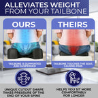 YogiBum Patented Cushion | Extra Large Tailbone Gap | Med Size for 150-190lbs | XL Size for 190lbs+ | Relief for LowBack, Tailbone, Sciatica, Hemorrhoids | Snug Fit on Office/Computer Chairs