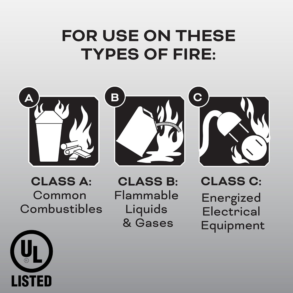 Kidde Fire Extinguisher for Commercial Use, 1-A:10-B:C, 4 Lbs., Refillable & Reusable, Wall Mount (Included)