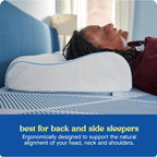 SEALY Dreamlife Standard Size Contour Memory Foam Pillow with Surface Guard Technology, Removable Machine-Washable Cover, 1 Year Limited Warranty